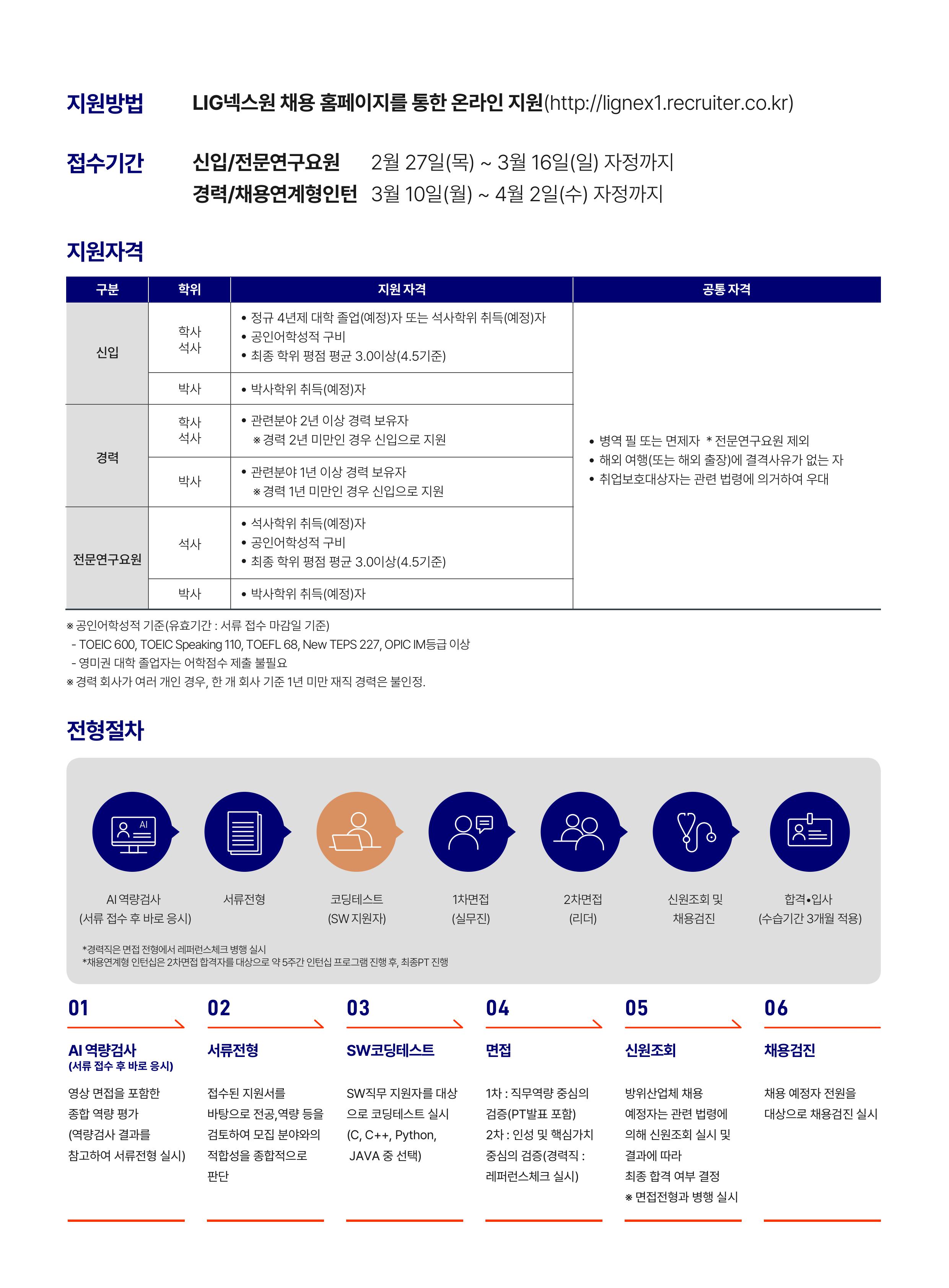 세부내용 이미지